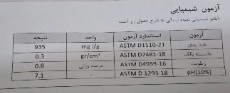  مواد معدنی | سایر مواد معدنی کربن اکتیو