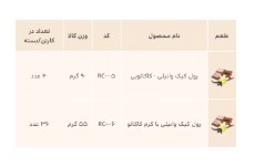  تنقلات و شیرینی | کیک و کلوچه رول کیک اسفنجی نود گرمی