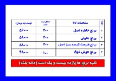  غلات | برنج برنج هندی درجه یک دانه بلند 1121