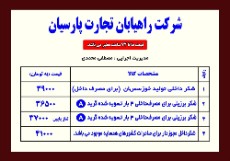  چاشنی و افزودنی | شکر شکر برزیلی وشکر داخلی