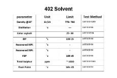  سوخت و انرژی |  هیدروکربن سبک و سنگین