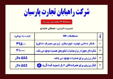  چاشنی و افزودنی | شکر شکر نیشکر برزیلی و شکر نیشکر اهواز